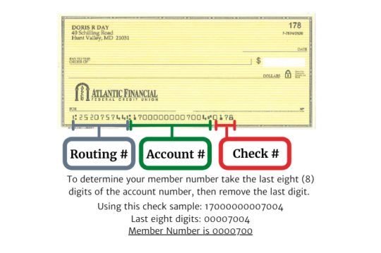 Atlantic Financial FCU Sample Check - How to find member number